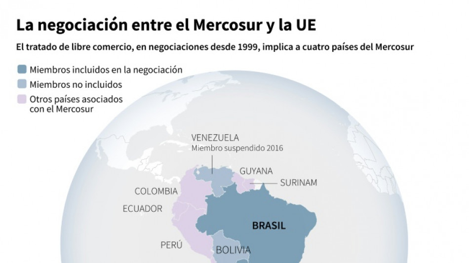 Los desafíos del acuerdo UE-Mercosur negociado durante 25 años