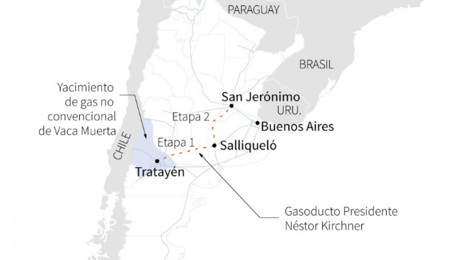 Argentina inaugura gasoducto clave para el shale gas de Vaca Muerta