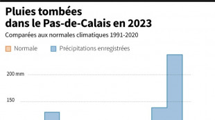 Pluies, terrain bas, canaux, urbanisation... Les causes multiples des inondations du Pas-de-Calais