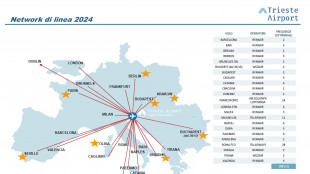 Impennata passeggeri Trieste Airport, +41% da inizio anno