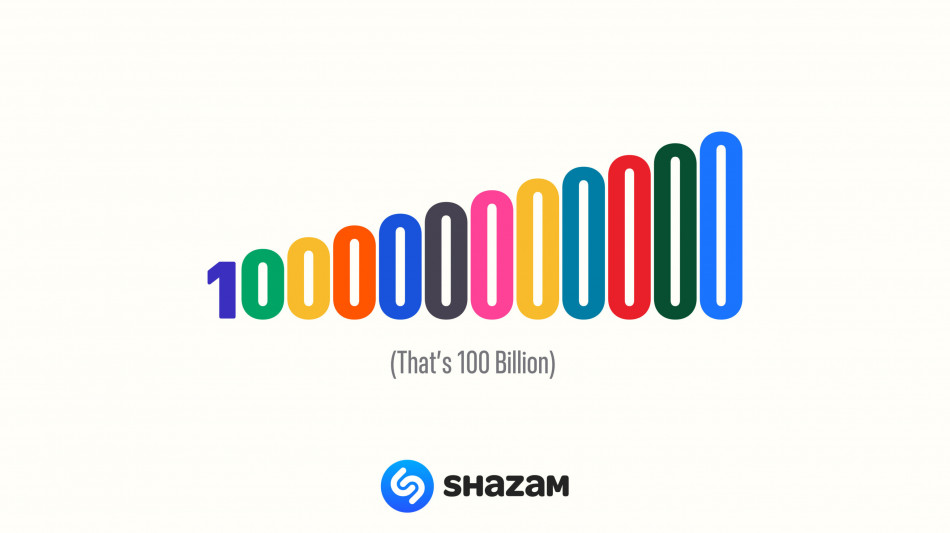 Shazam supera i 100 miliardi di brani riconosciuti